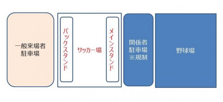 駐車場案内 (2)