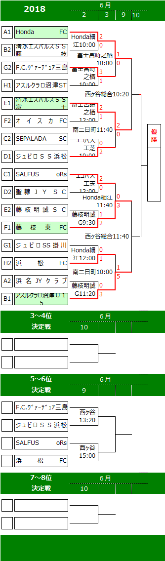 3-T (1)