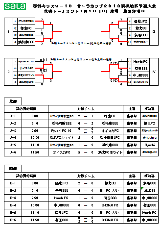 キャプチャ