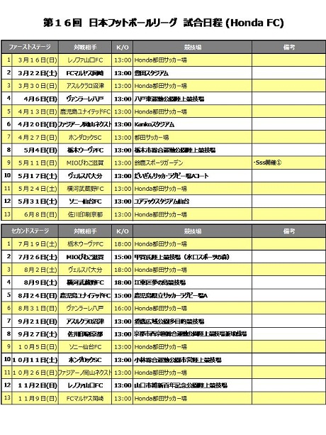 Honda FC試合日程