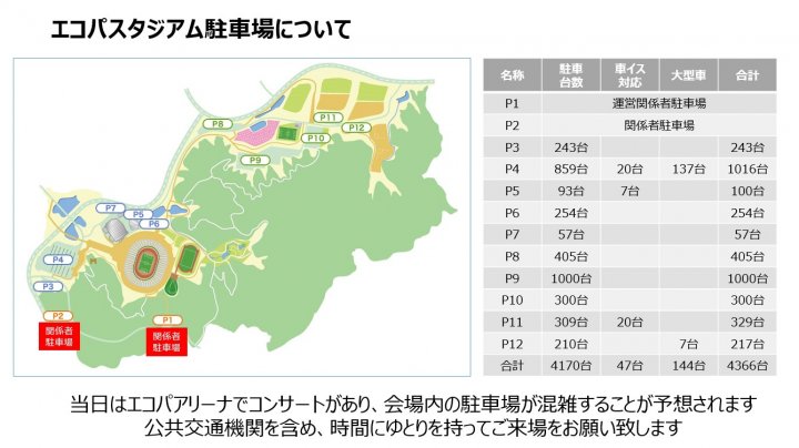 エコパスタジアム（駐車場案内）