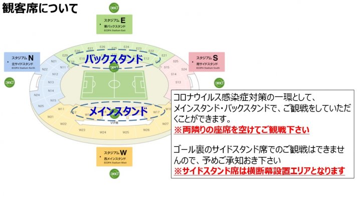 エコパスタジアム（観客席）