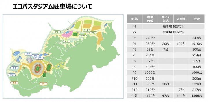 JFL第18節駐車場