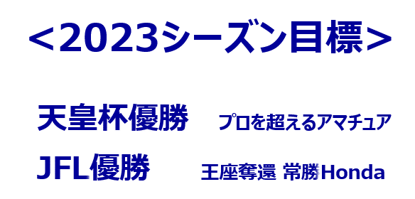 2023年目標