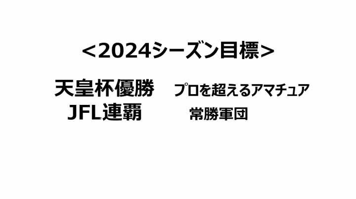 2024年目標