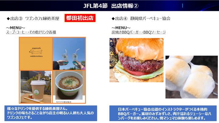 JFL第4節出店②