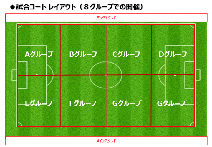 レイアウト