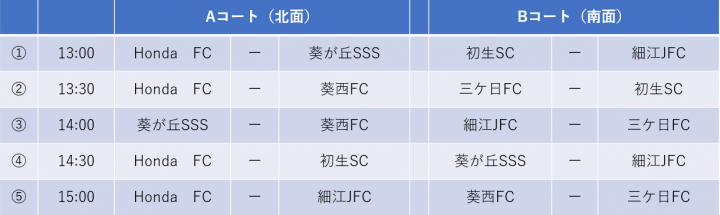 U-10交流戦