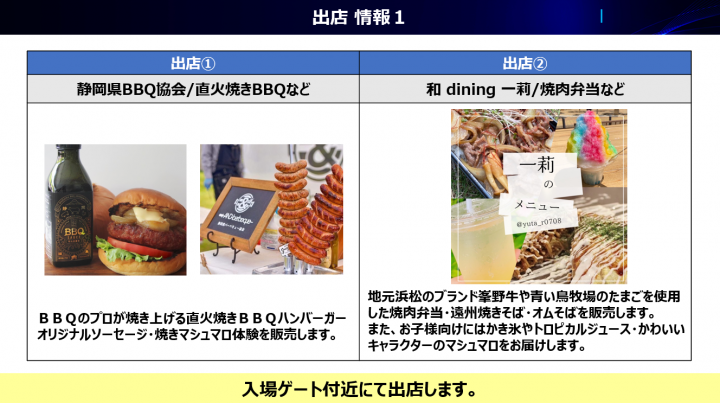 出店１