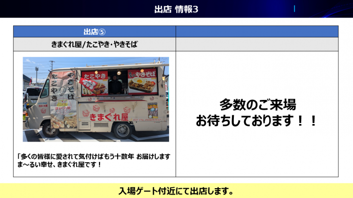 出店3