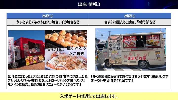 出店３