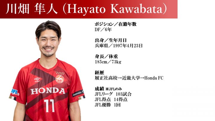 引退選手 川畑隼人