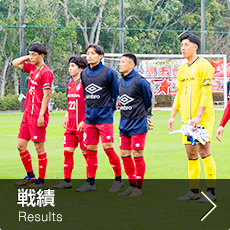 戦績