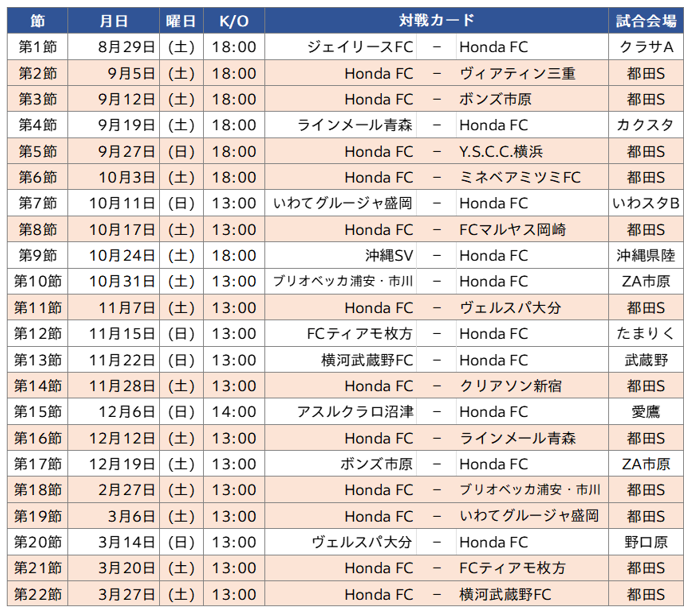 スクリーンショット 2026-07-09 083410