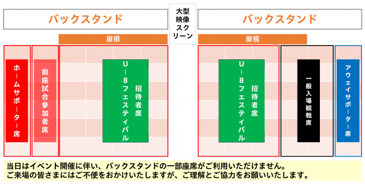 バックスタンド制限
